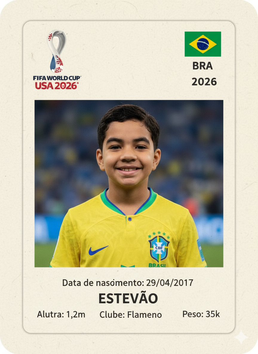 Design of Panini FIFA World Cup 2026 Sticker Card